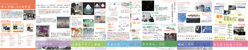 各学科における利用事例