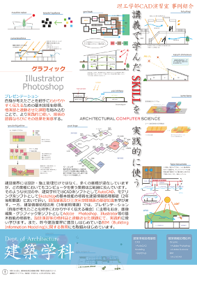建築学科のポスター