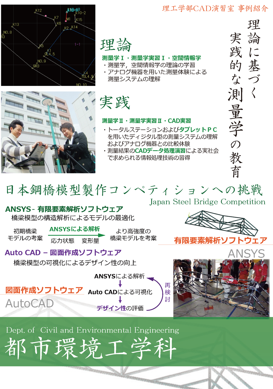 都市環境工学科の利用事例