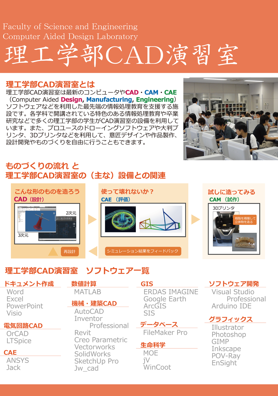 CAD演習室