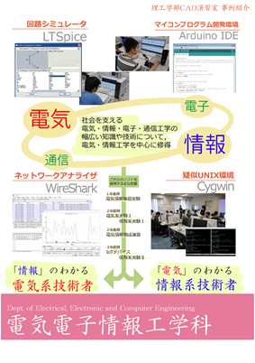 電気電子工学科のポスター