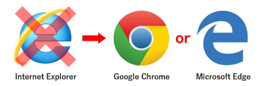 Internet Explorer