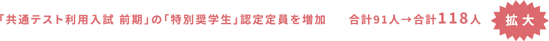「共通テスト利用入試 前期」の「特別奨学生」認定定員を増加
