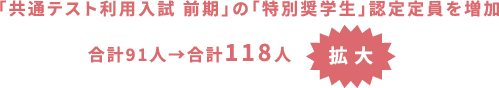 「共通テスト利用入試 前期」の「特別奨学生」認定定員を増加
