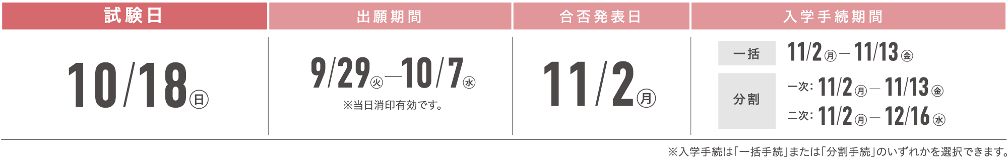 課外活動優秀者入試 入試日程