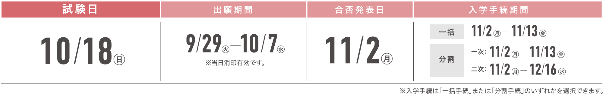 女子特別入試 入試日程
