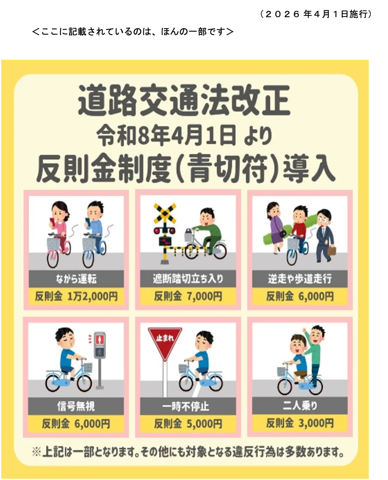 道路交通法改正