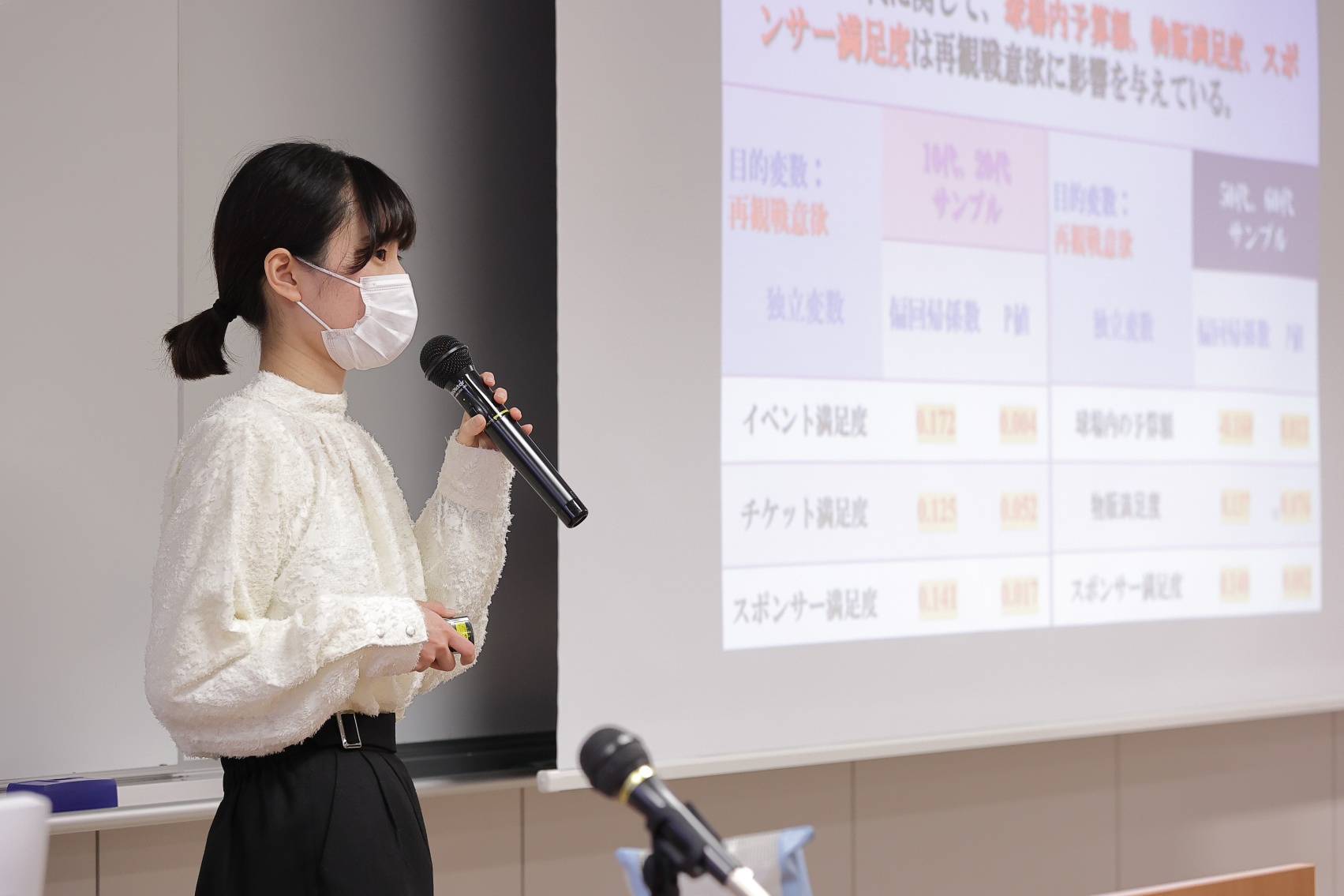提案を発表する小林さん
