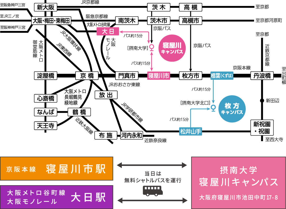 当日は無料シャトルバスを運行します。（京阪本線　寝屋川市駅・大阪メトロ谷町線と大阪モノレール　大日駅から摂南大学　寝屋川キャンパスまで）