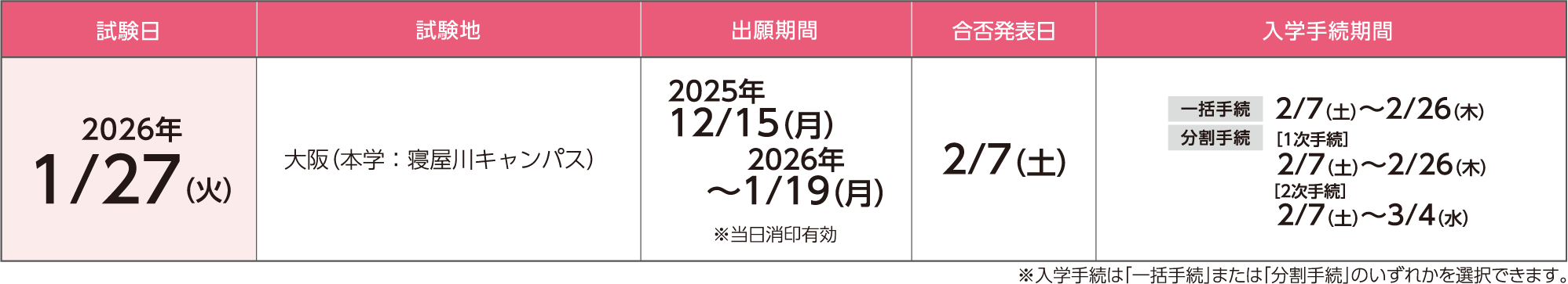 前期B日程の詳細