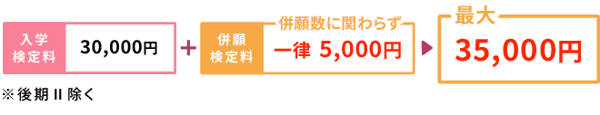 一律5,000円で併願が可能