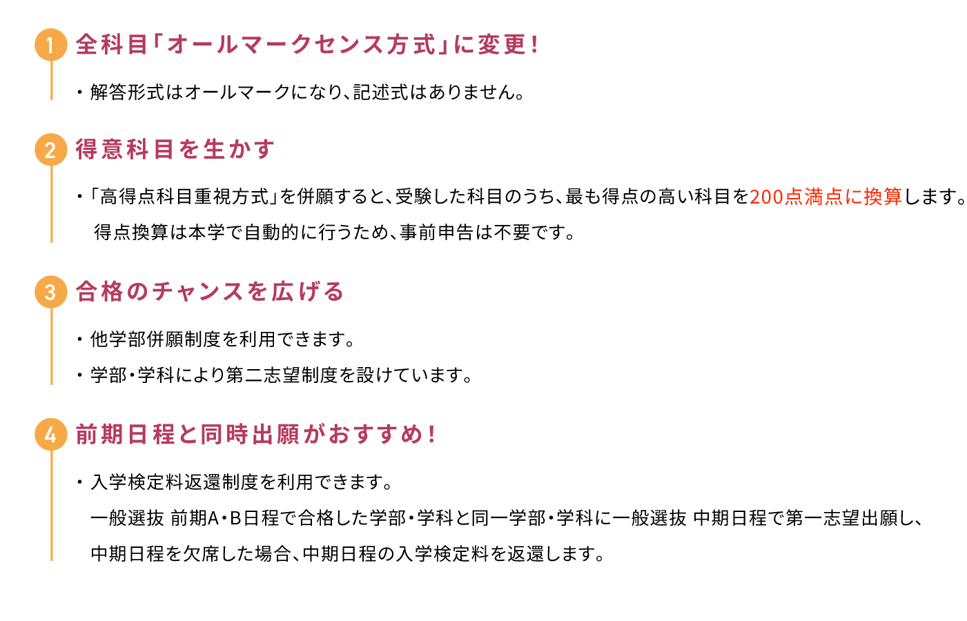 中期日程の詳細