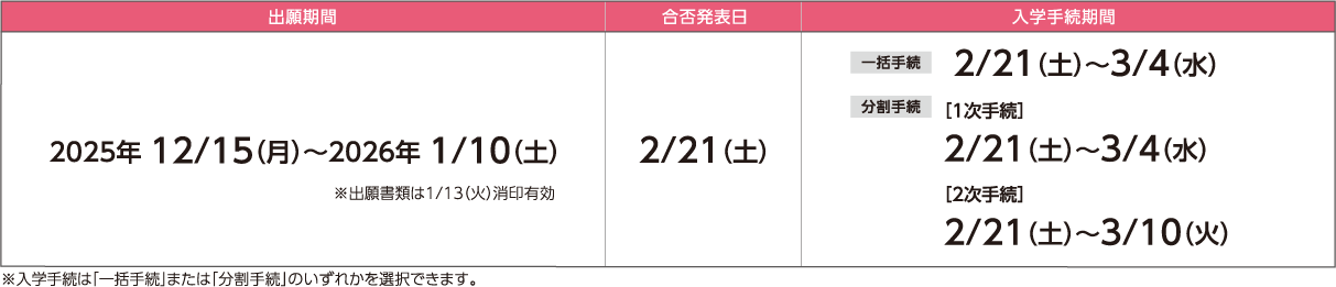 共通テスト併用入試 前期A日程の詳細