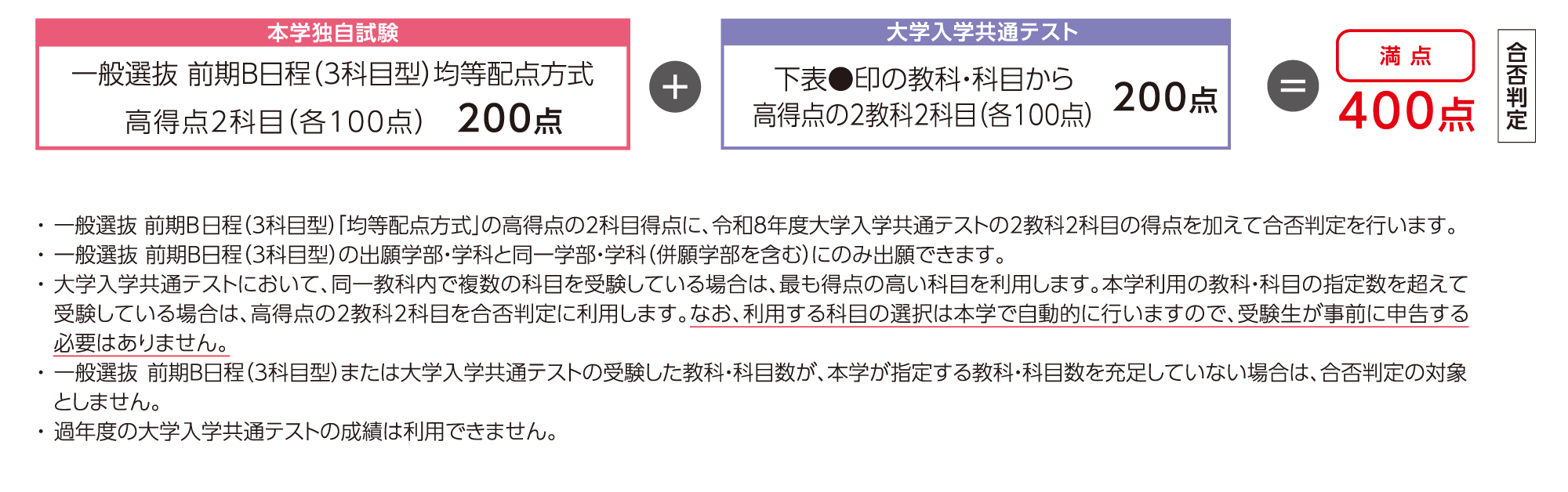 共通テスト併用入試 前期A日程の詳細