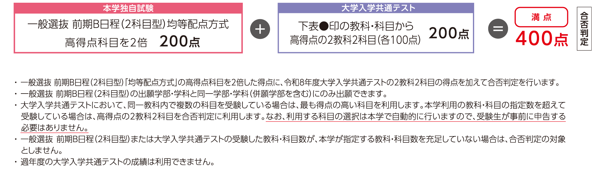共通テスト併用入試 前期A日程の詳細