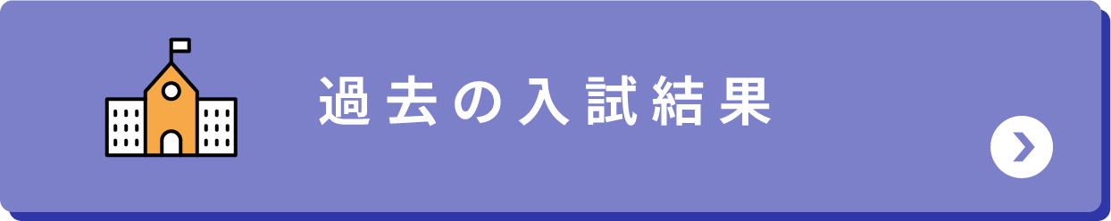 過去の入試結果
