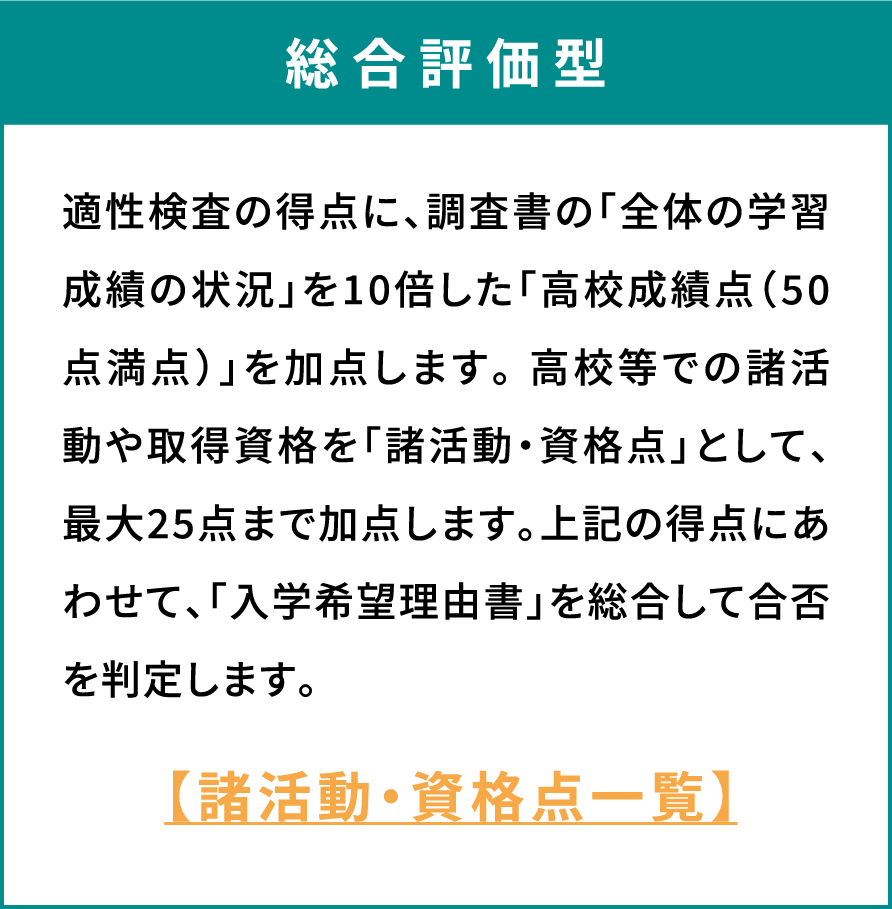 総合評価型