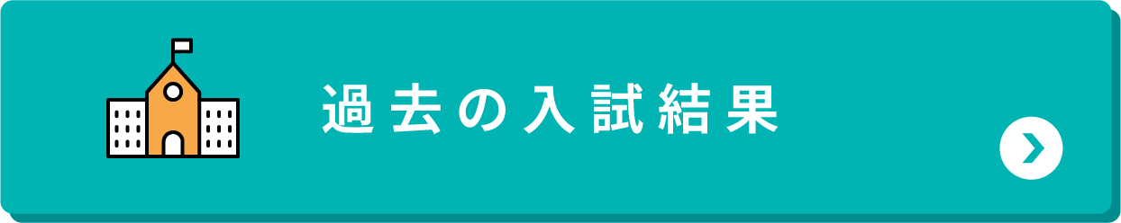 過去の入試結果