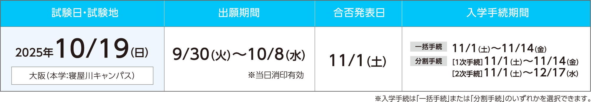 課外活動優秀者入試 入試日程