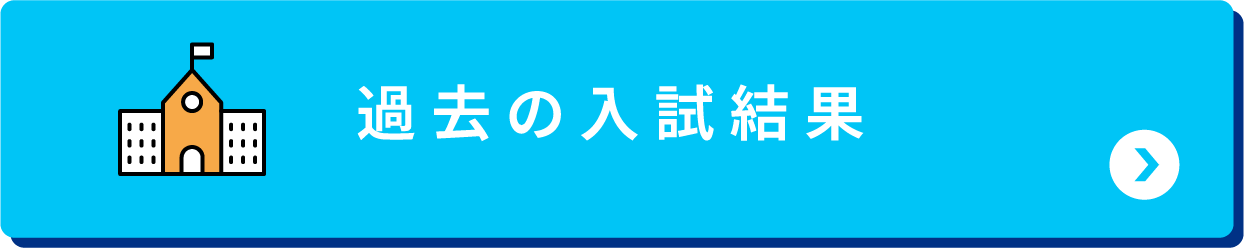 過去の入試結果