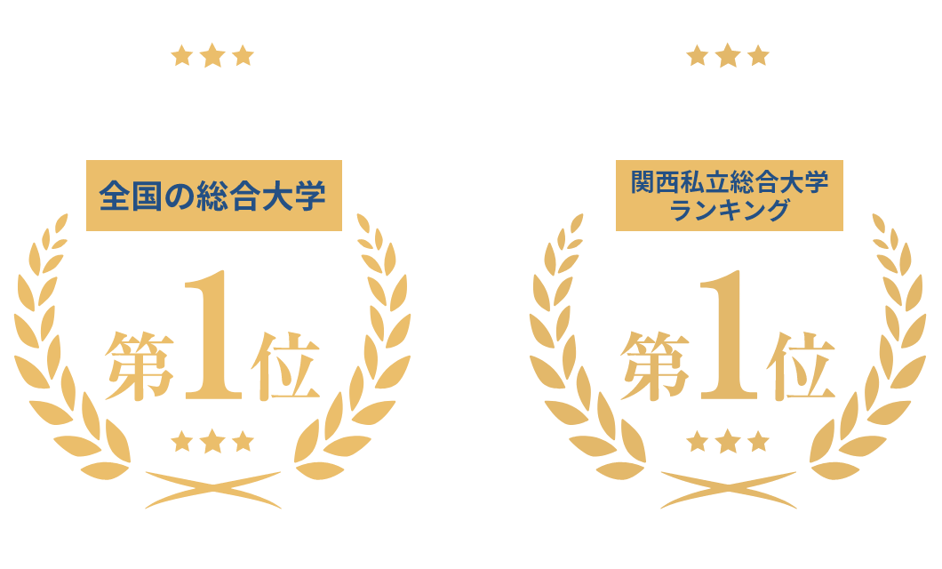就職支援ランキング、就職率ランキング