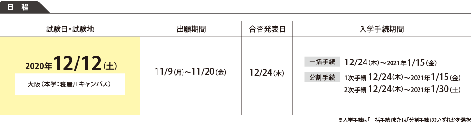 外国人留学生入試 摂南大学