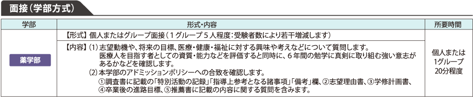 摂南大学