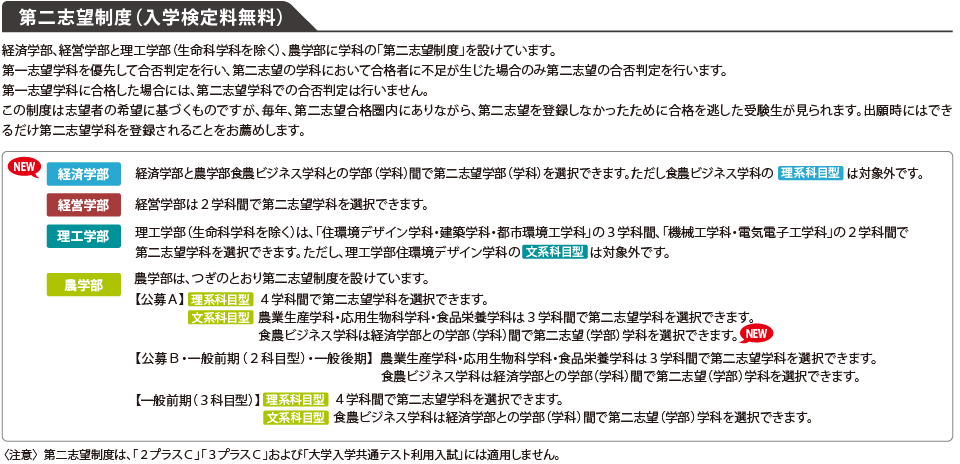 第二志望制度 入学検定料無料 摂南大学