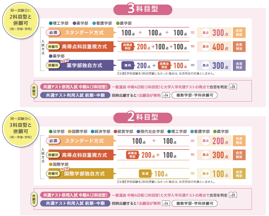 /upload/app_require/content/2027ippanchukia_senko.png