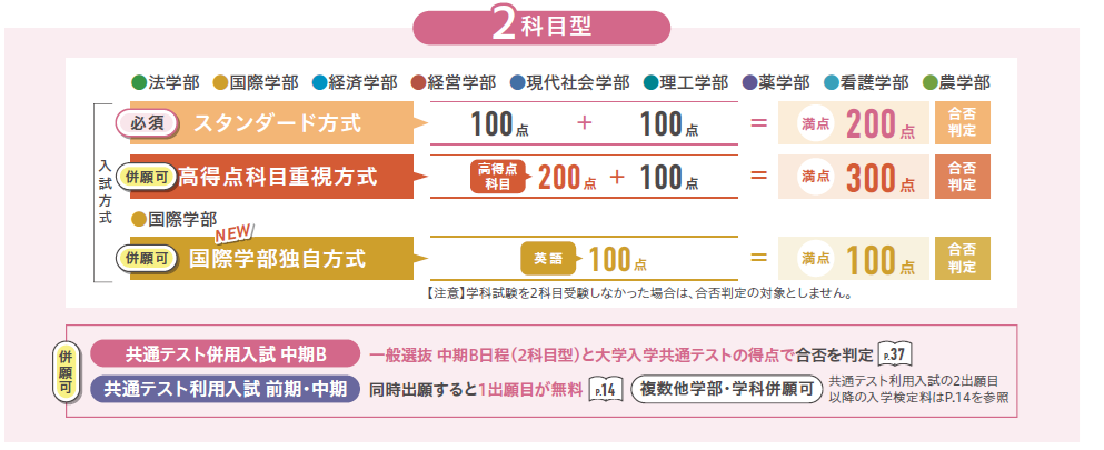 /upload/app_require/content/2027ippanchukib_senko.png