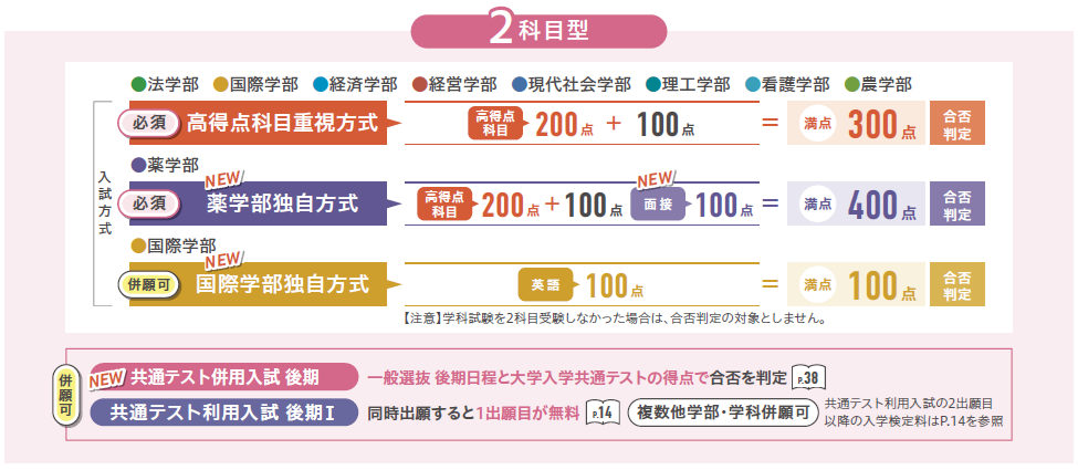 /upload/app_require/content/2027ippankoki_senko.png