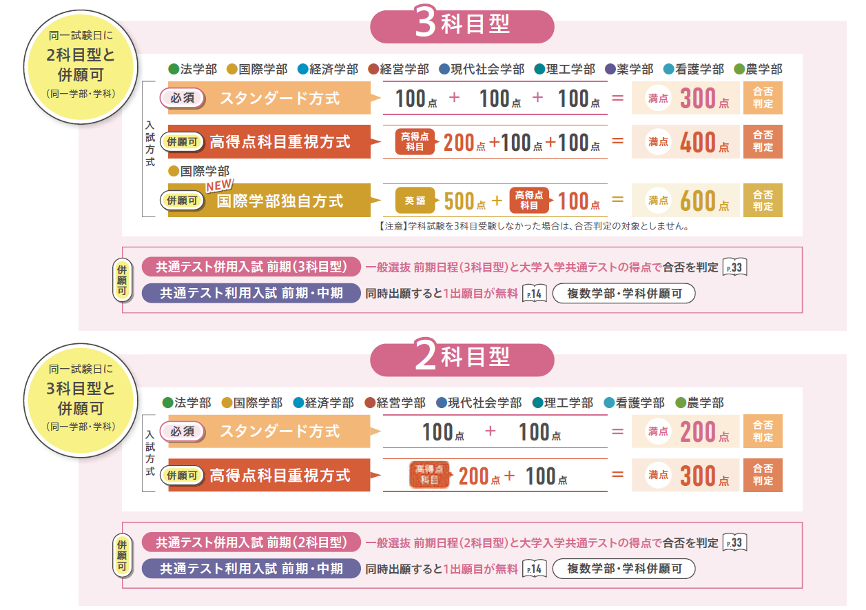 /upload/app_require/content/2027ippanzen_senko.png