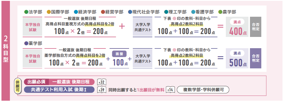/upload/app_require/content/heiyokoki_senko.png