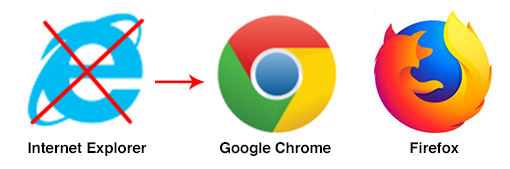 Internet Explorer