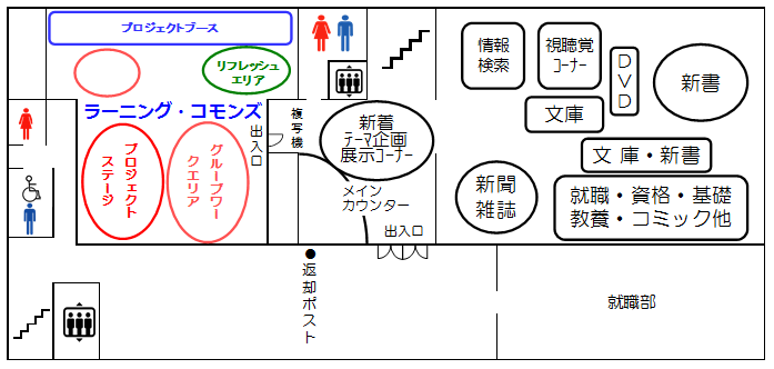 1階フロア